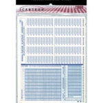 Blue Scantron 6 pack