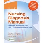 NURSING DIAGNOSIS MANUAL