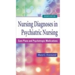 NURSING DIAGNOSES IN PSYCH.NURSING