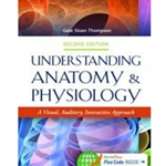 UNDERSTANDING ANATOMY & PHYSIOLOGY