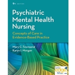 PSYCHIATRIC MENTAL HEALTH NURSING