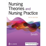 NURSING THEORIES & NURSING PRACTICE