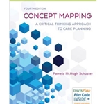 CONCEPT MAPPING-W/ACCESS