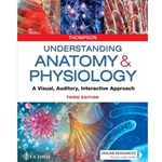 UNDERSTANDING ANATOMY & PHYSIOLOGY