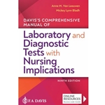DAVIS'S COMP.MAN.OF LAB.+...-W/ACCESS