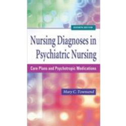NURSING DIAGNOSES IN PSYCH.NURSING