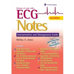 ECG NOTES:INTERPRETATION+MANAGEMENT GD.