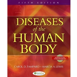 DISEASES OF HUMAN BODY